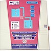 Water Level Controller